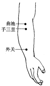 图3-3-3