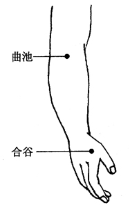 图7-6-2